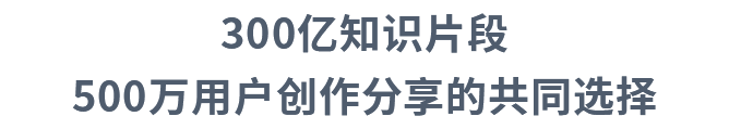 从选题到完稿，3700万篇文章精华推荐